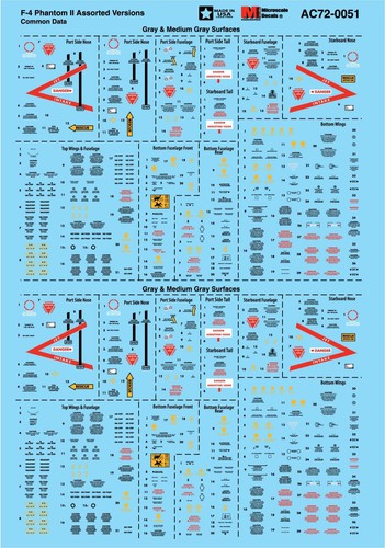 Microscale ac720051 mcdonnell - ac720051,