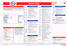 PEUGEOT 304 SALOON ESTATE COUPE CABRIO '70-71 ESSO MAINTENANCE/LUBRICATION CHART