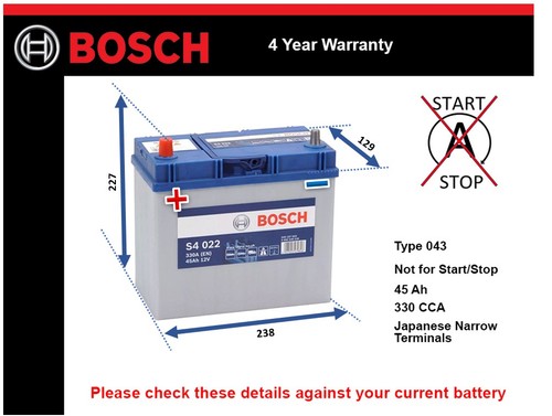 Battery fits toyota prius - battery,