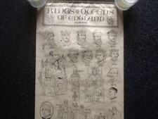 VINTAGE KINGS & QUEENS OF ENGLAND FROM 1066 - 1952 EDUCATIONAL HISTORY POSTER