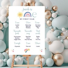 Baby Boy's 1st Birthday Personalised Keepsake Sign