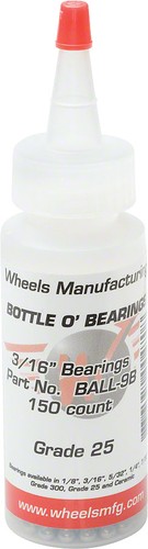 Wheels manufacturing grade - wheels, 25