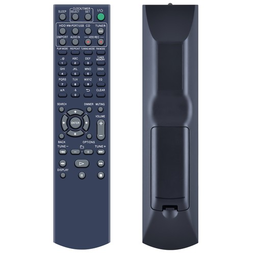 New e02e remote - new, rm-e02e