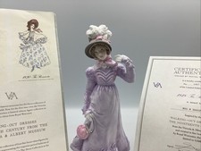 Royal Worcester V&A “1818
