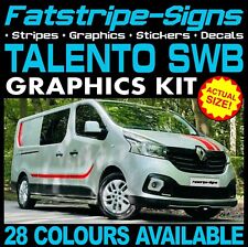 to fit FIAT TALENTO SWB