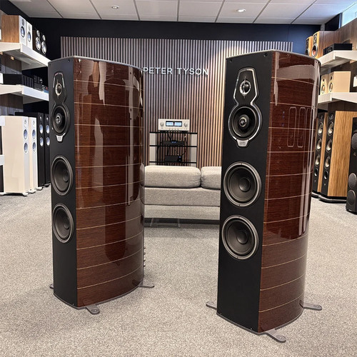 Pre loved sonus faber homage - pre-loved,