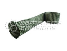 Carbon Fiber Made with Kevlar