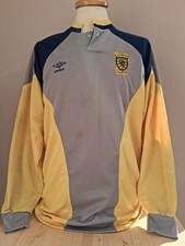 Scotland Match Worn Issue