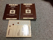 1992 Jeep Cherokee Wagoneer