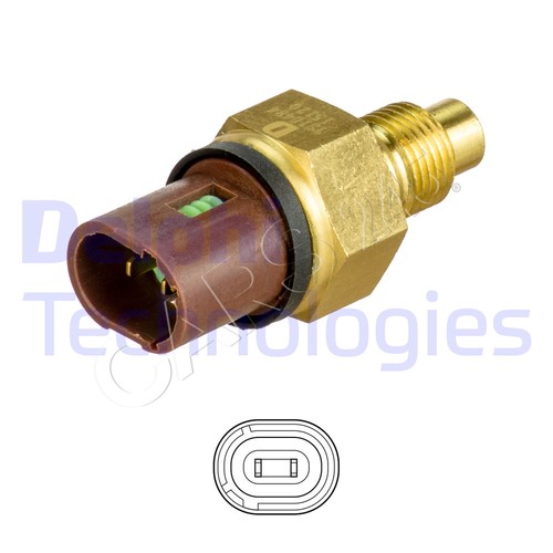 Brown coolant temperature - coolant,