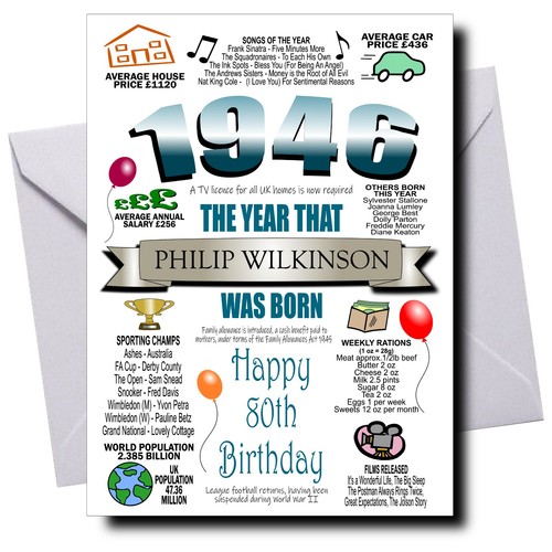 Personalised 80th birthday - personalised,