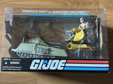 25th Anniversary G.I.Joe