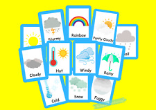 Weather Topic  flash cards
