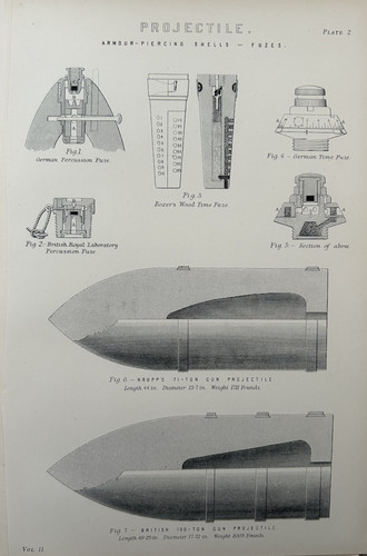 Antique print armour - print, armour-piercing