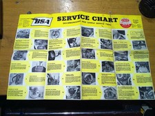 BSA SERVICE CHART VINTAGE POSTER