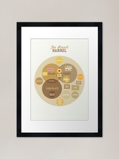 Biscuit Barrel Framed Art