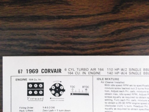 1969 chevrolet corvair 110 - 1969,