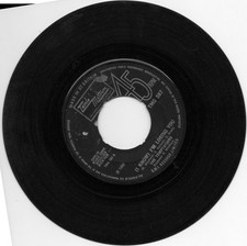 I'm Losing You   By   The