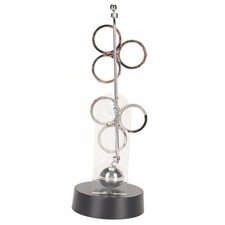 .Perpetual Motion Device
