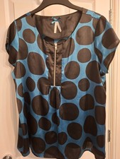NEXT TOP SIZE 20 TEAL BLACK