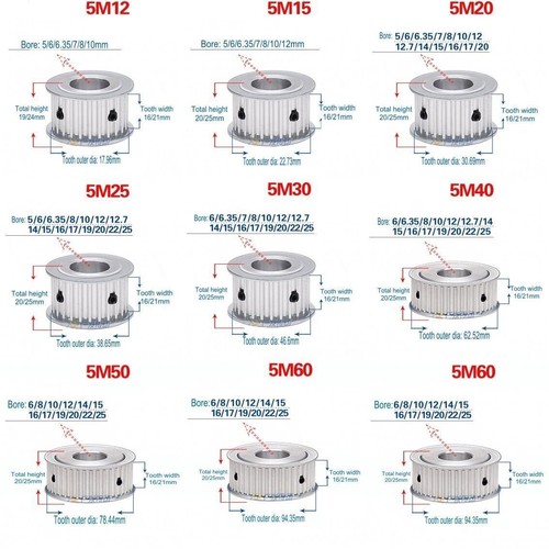 Timing pulley without step - timing,