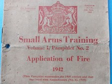 British Army Small Arms