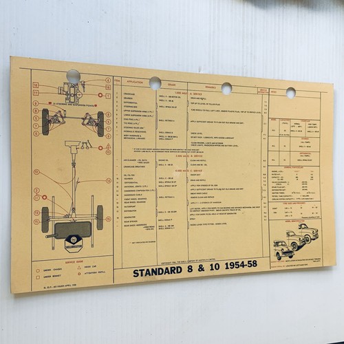 Shell lubrication card 1958 - shell,