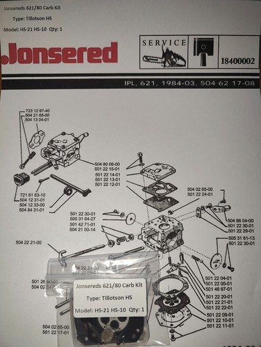 Jonsereds 801 820 830 - jonsereds,