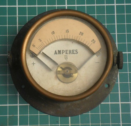 Meter 25a surface panel - meter,
