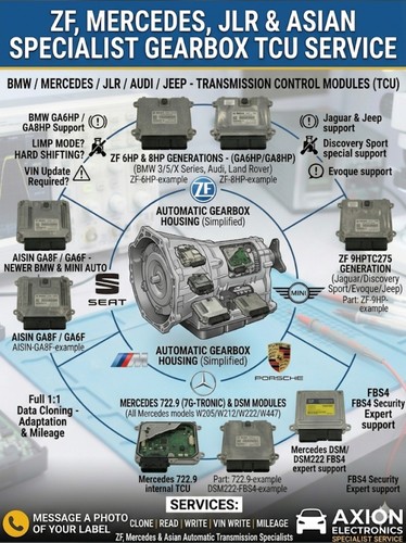Gearbox tcu clone service - clone,
