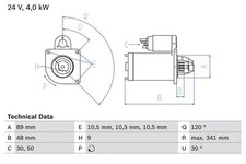 BOSCH Starter Motor for