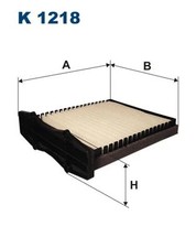 FILTER INTERIOR AIR FITS: LAND