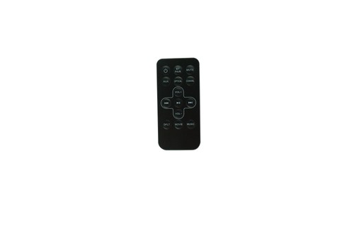 Remote control for - remote,