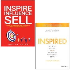 Inspired Marty Cagan (HB)