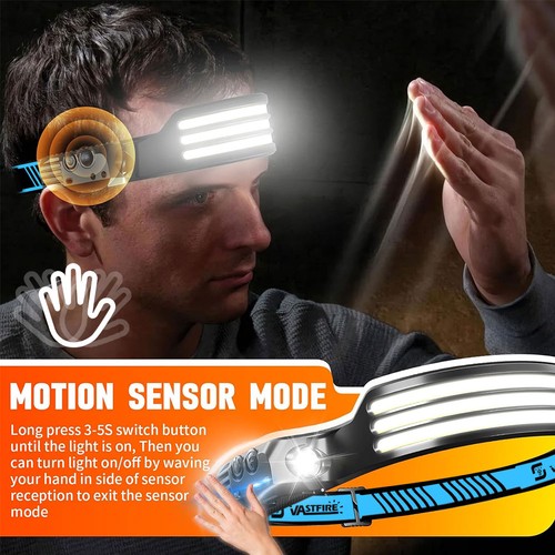 Mini strong led headlamp - mini, head
