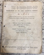 TM9 2330 202 14 P M101 series