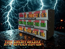 Back the future - back, delorean