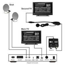 ABS Professional IO20