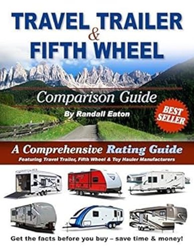 Travel trailer fifth - travel, &