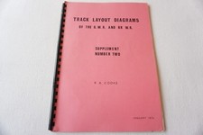 Track Layout Diagrams 1976