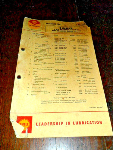 Shell lubrication chart singer - shell,