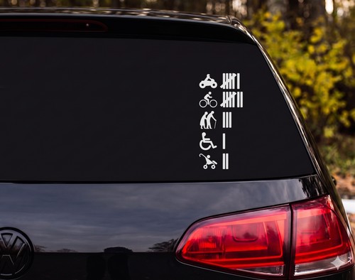 Road user tally silhouette - 5,