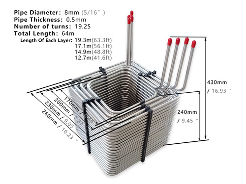 Square way stainless steel - square,