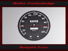 Tachoscheibe für Smiths