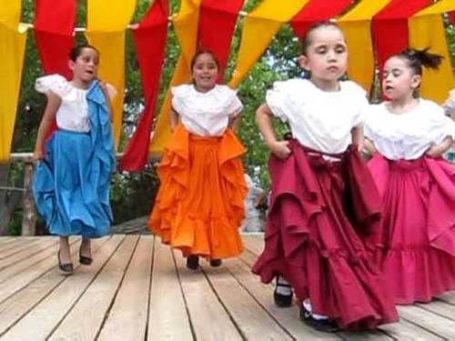 School performance mexican - performance,