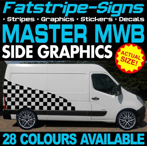 Fit renault master mwb - to, l2