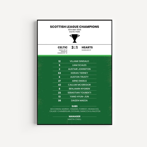 Celtic hearts 2026 scottish - v,