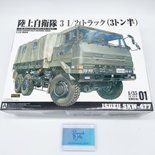 Aoshima 1/35 Scale Military
