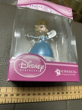 Disney Princess Cinderella