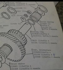 Land Rover Intermediate Gear